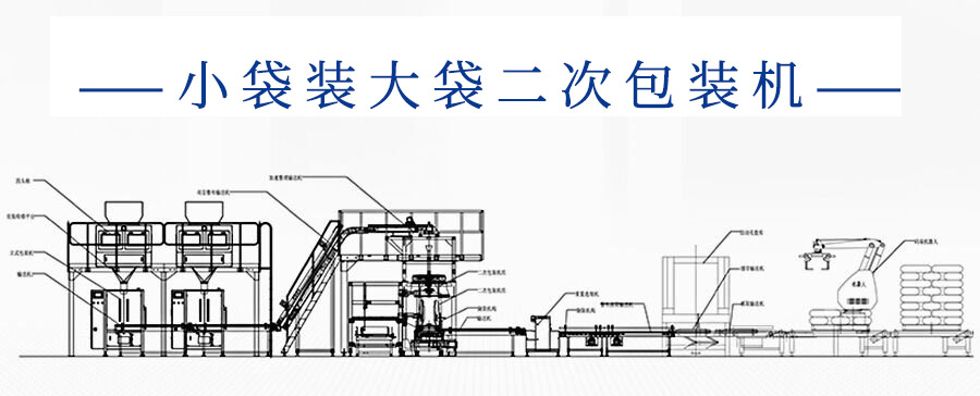 二次包裝機全新升級，提升包裝效率