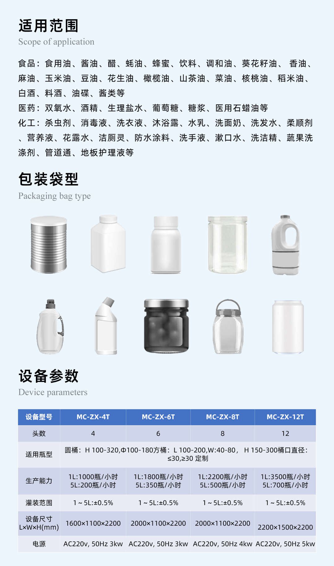 白酒灌裝機(jī)價(jià)格