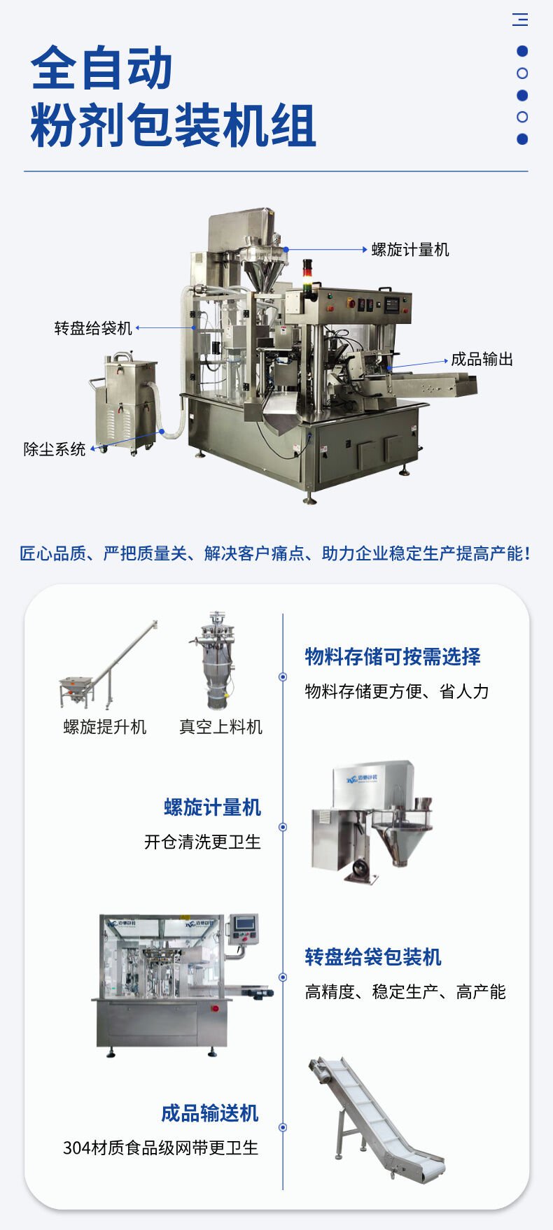 透析粉包裝機(jī)